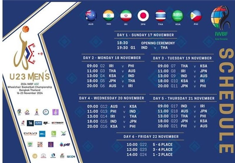 2024 IWBF U-23 AOZ Championship Schedule Announced – Sports news