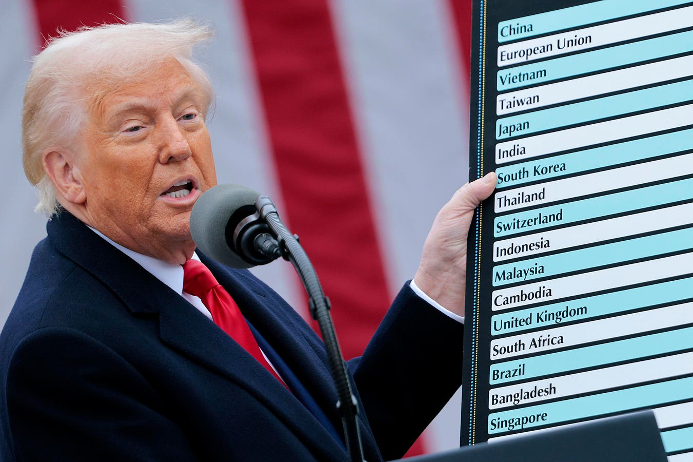The Hidden Link Between Tariffs, Vaccines, Chronic Disease