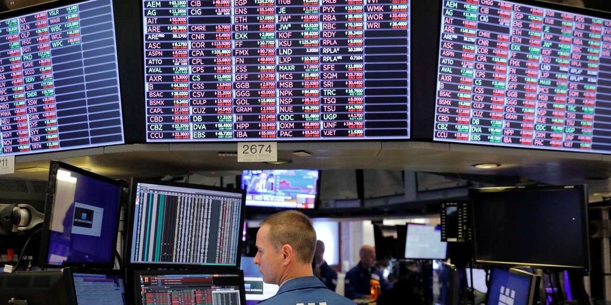 S&P 500 at Risk From Iran-Israel Conflict, History of Bouncing Back