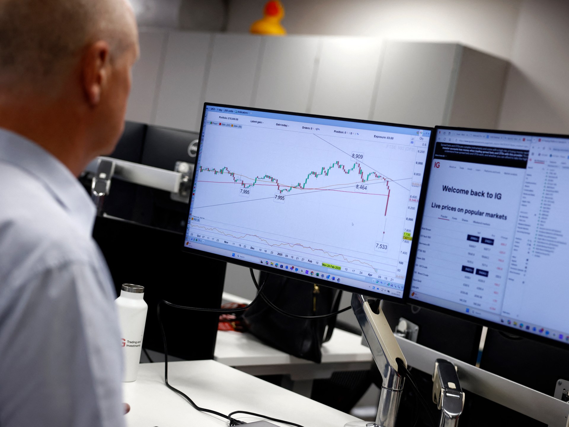 What would an Israel-Iran war mean for the global economy? | Israel-Iran conflict News