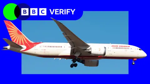 BBC A graphic showing the Boeing 737-8 Dreamliner that crashed on Thursday. It is shown in flight and imposed over the BBC Verify colours.