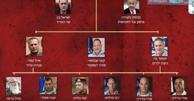 Israel threatens Khamenei after Iranian outlet publishes kill list