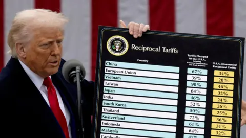 Reuters Trump, wearing a navy suit jacket, white shirt and red tie, pictured holding a board titled: "Reciprocal tariffs". It lists several countries next to two other columns which are titled 'the tariffs charged to the USA' and 'USA discounted reciprocal tariffs'. 