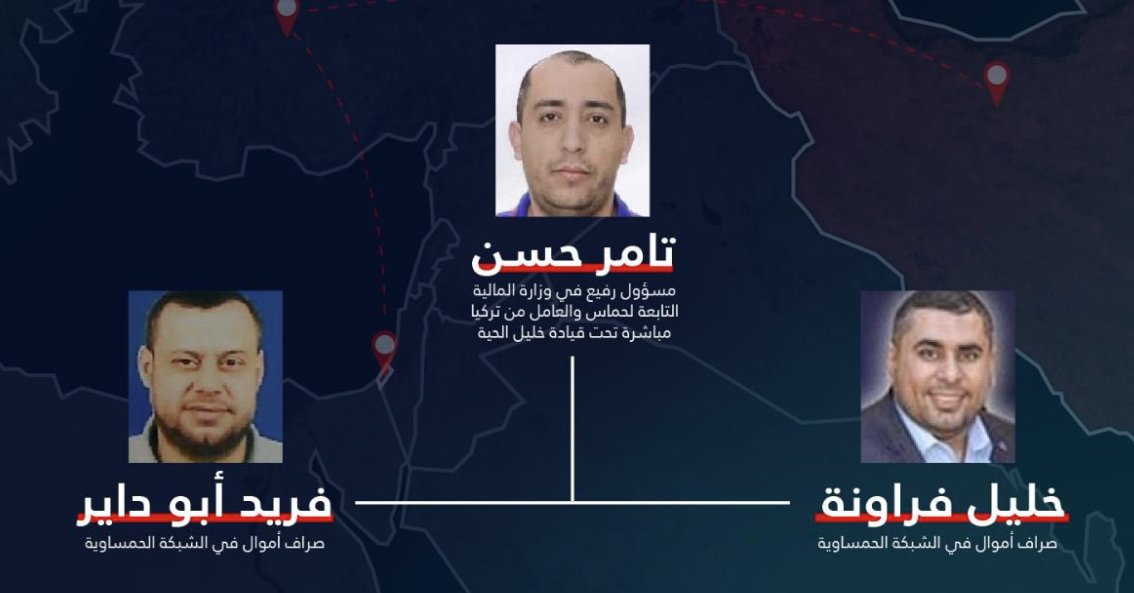 Israel says Hamas ran secret money-exchange network in Turkey with Iran help