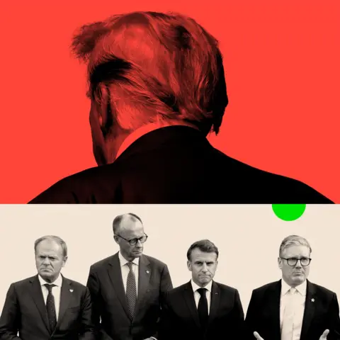 BBC A dual split image, the one at the top shows the back of Trump's head, and the image below is, from the left, Poland's Prime Minister Donald Tusk, Germany's Chancellor Friedrich Merz, France's President Emmanuel Macron and Britain's Prime Minister Keir Starmer 