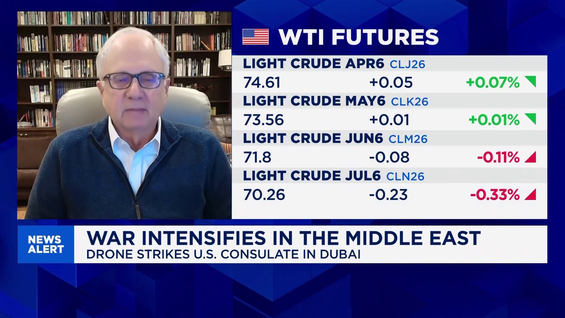 Iran has lost the war, but they haven’t realized it yet: Ed Yardeni