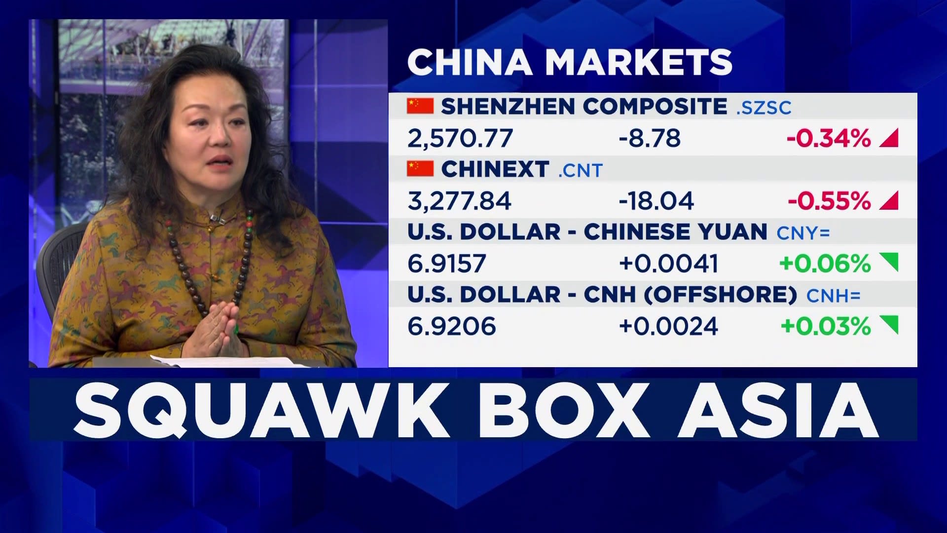 Current Iran war favorable China low oil dependence: Analyst