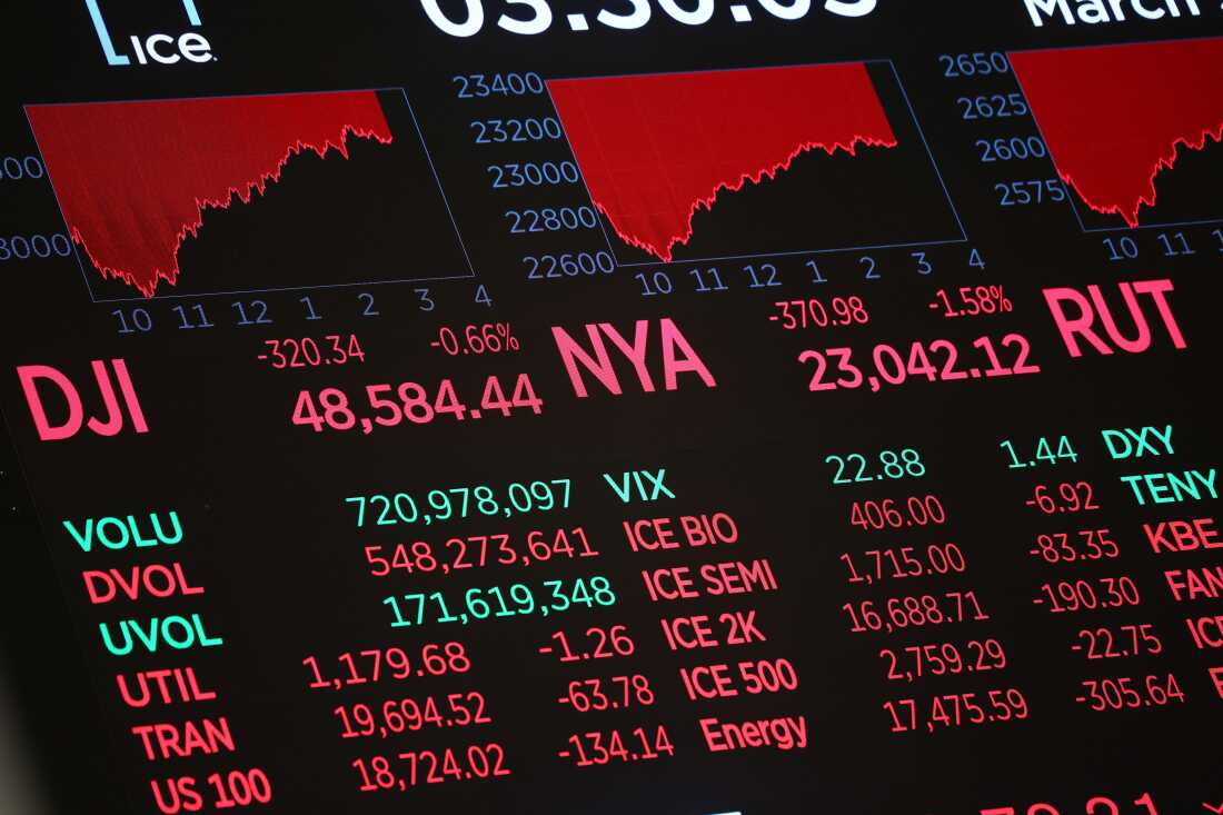 What financial advisers say to do as the Iran war rattles investments : NPR