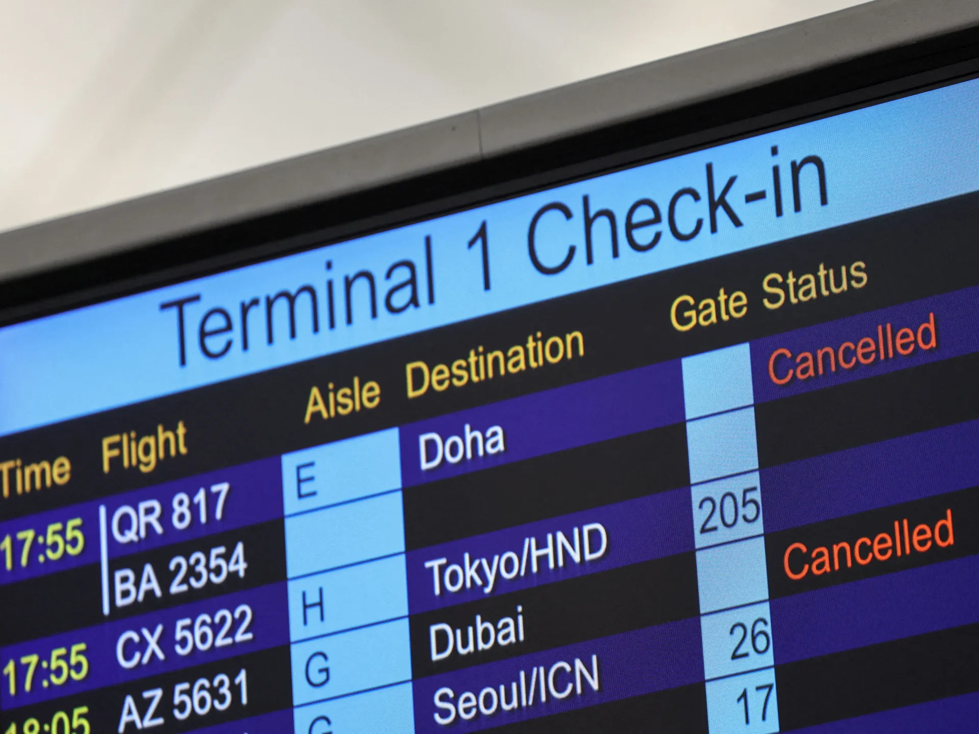 Travellers stranded, airlines under pressure as Iran war escalates | Business and Economy News