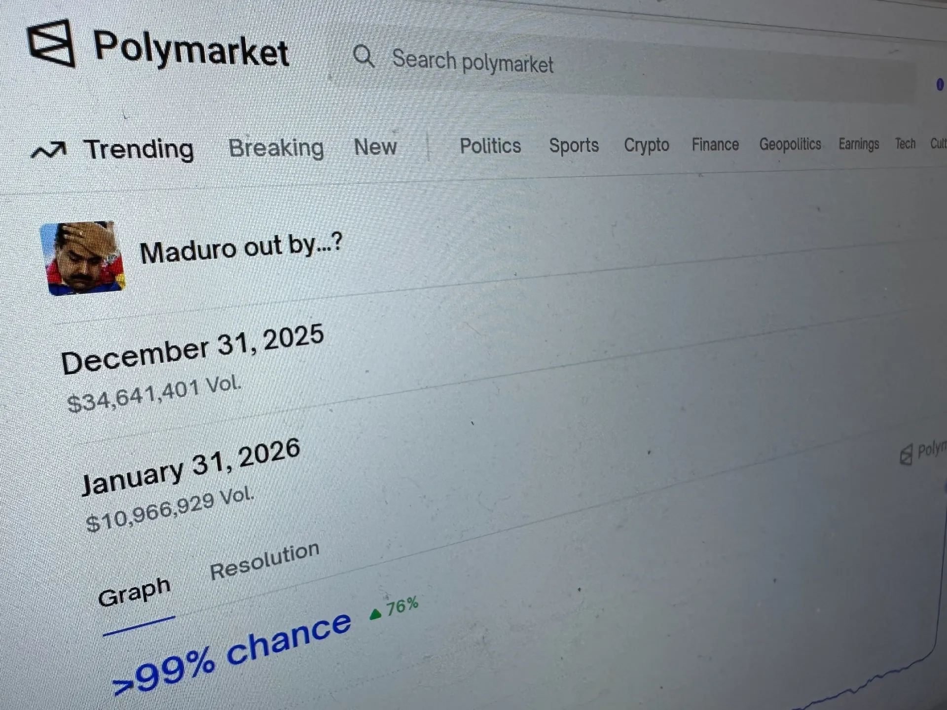 US lawmakers Murphy, Casar push legislation to regulate prediction markets | Politics News