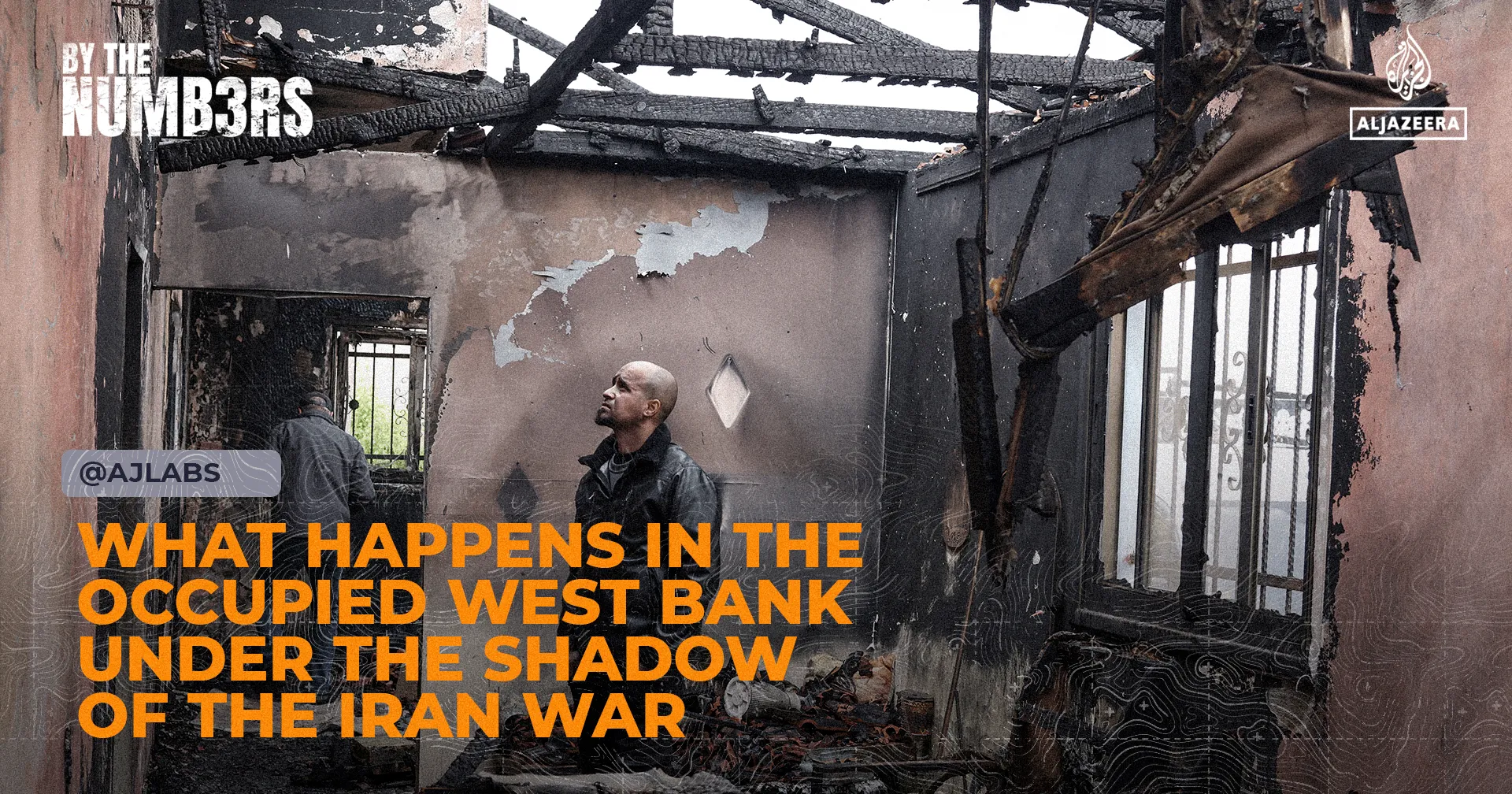 What happens in the occupied West Bank under the shadow of the Iran war