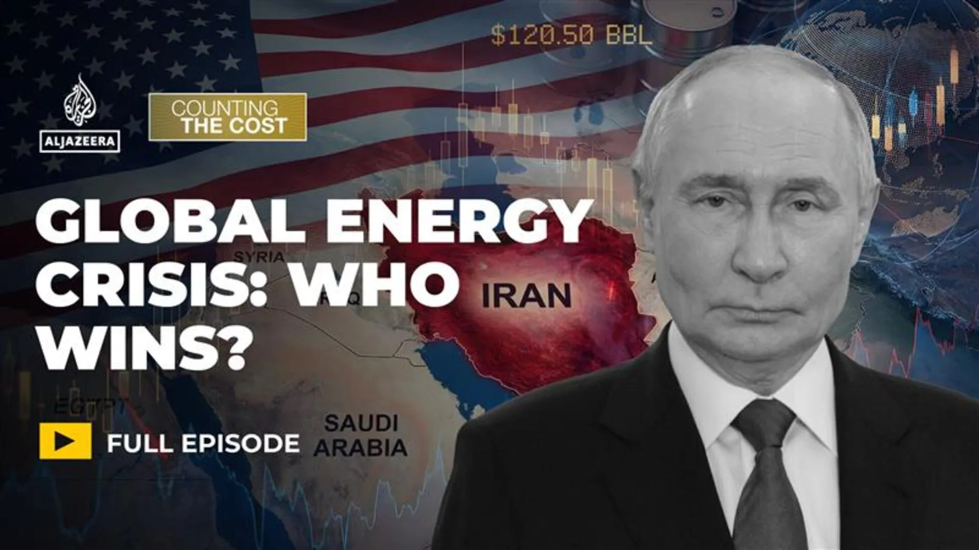 Who wins and loses in the global energy crisis? | Business and Economy