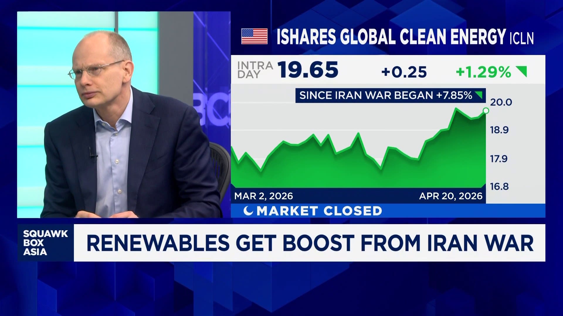 Iran war impact will support long-term shift towards decarbonization