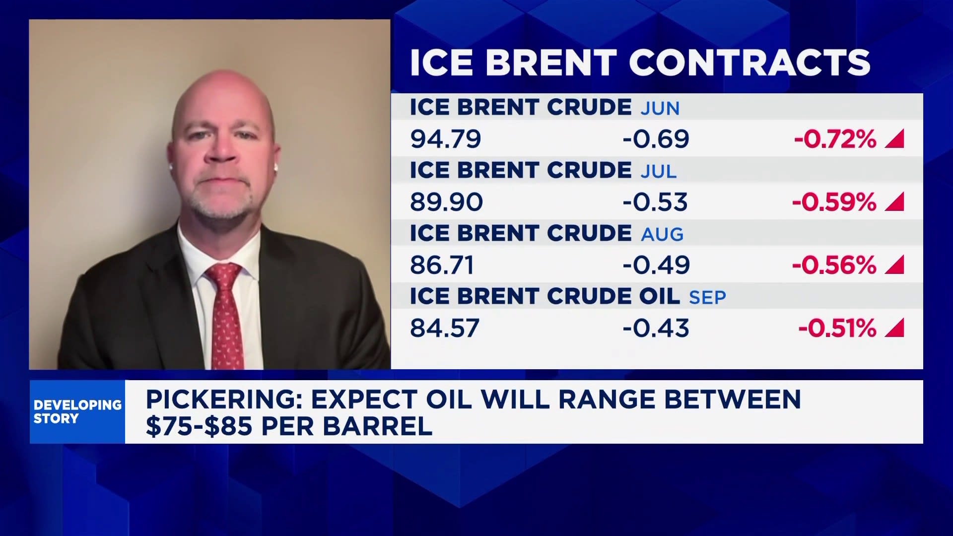 Stop listening Iran rhetoric and start watching the barrels: Pickering