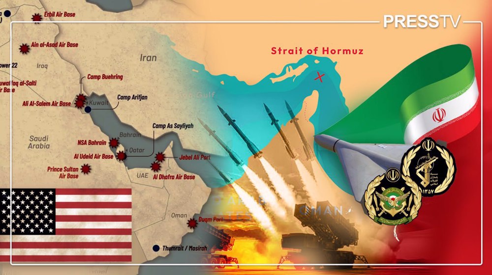 Ops. Nasr-2 and Sa’eqeh: Iran’s retaliatory strikes against US military assets on July 22